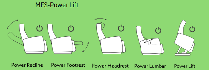 Liberty Lift Chair-Multi Function-(MF & MFS)-IMG Fabric