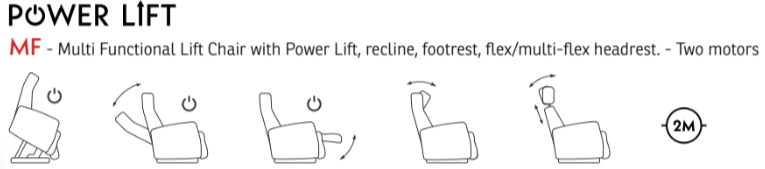 Duke Lift Chair-Power-IMG Fabric - Full House Furniture