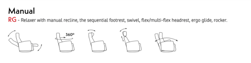 Brando Relaxer-IMG Fabric - Full House Furniture